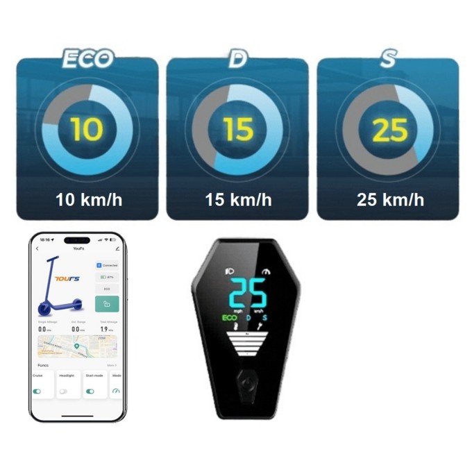 Hulajnoga elektryczna AERIUM MaxRide T500 niebieska
