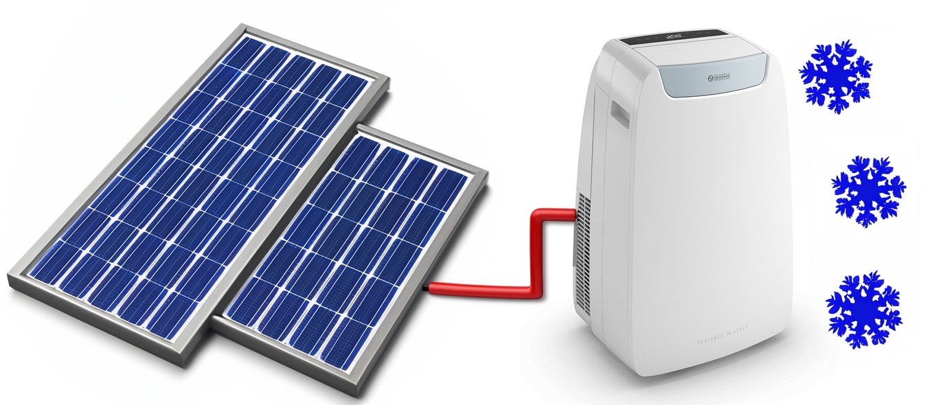 přebytky energie z fotovoltaick&yacute;ch elektr&aacute;ren a mobiln&iacute; klimatizace